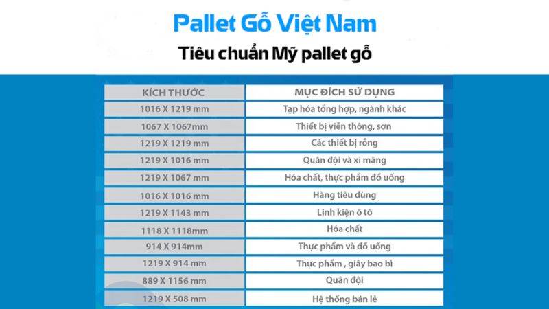 tiêu chuẩn pallet gỗ xuất khẩu